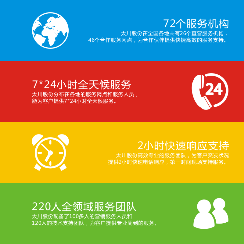2025年新澳门精准免费大全