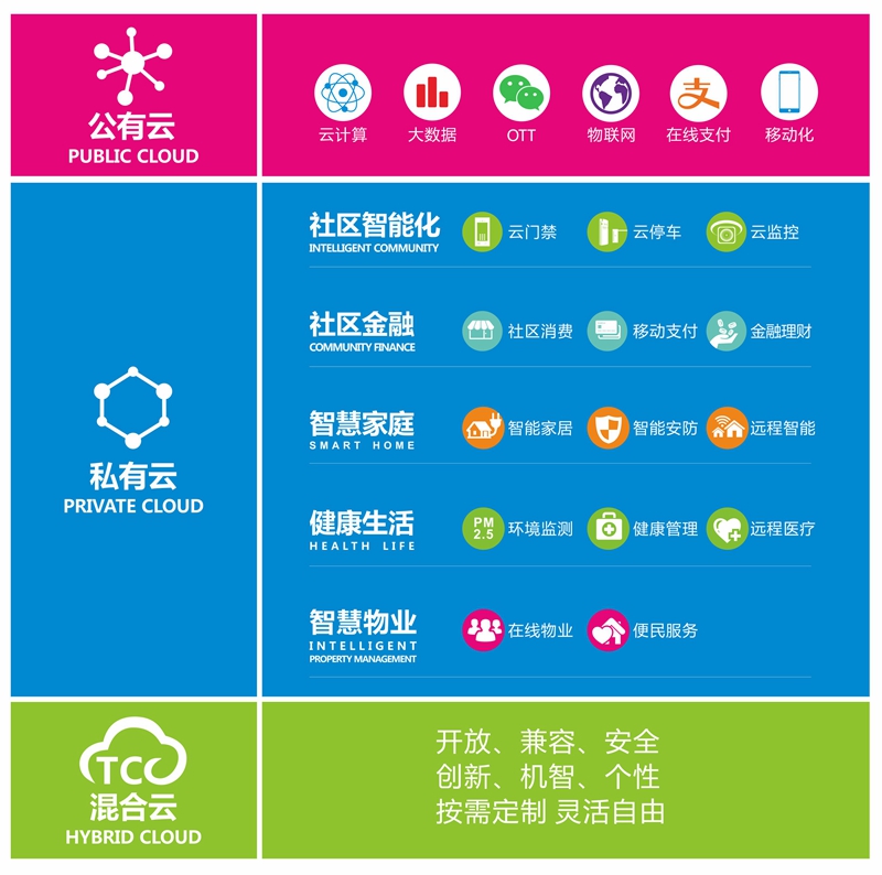 2025年新澳门精准免费大全