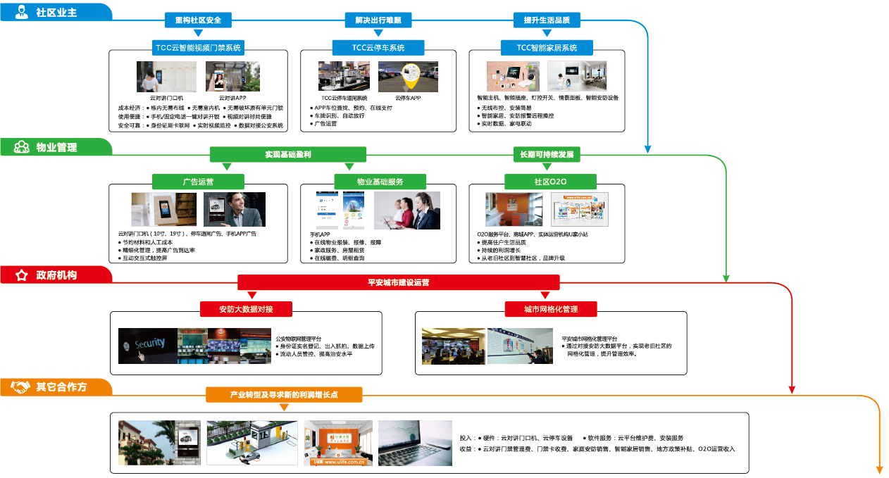 2024年新澳门精准免费大全