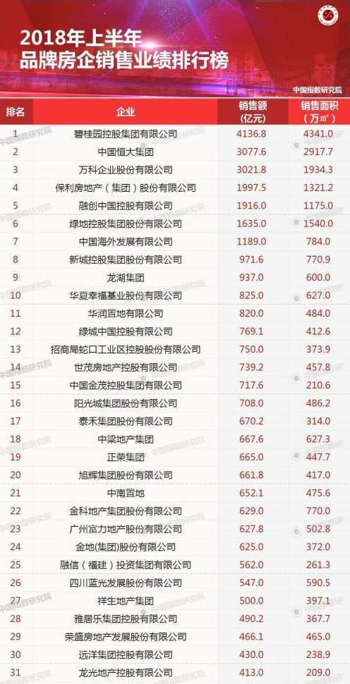 2025年新澳门精准免费大全