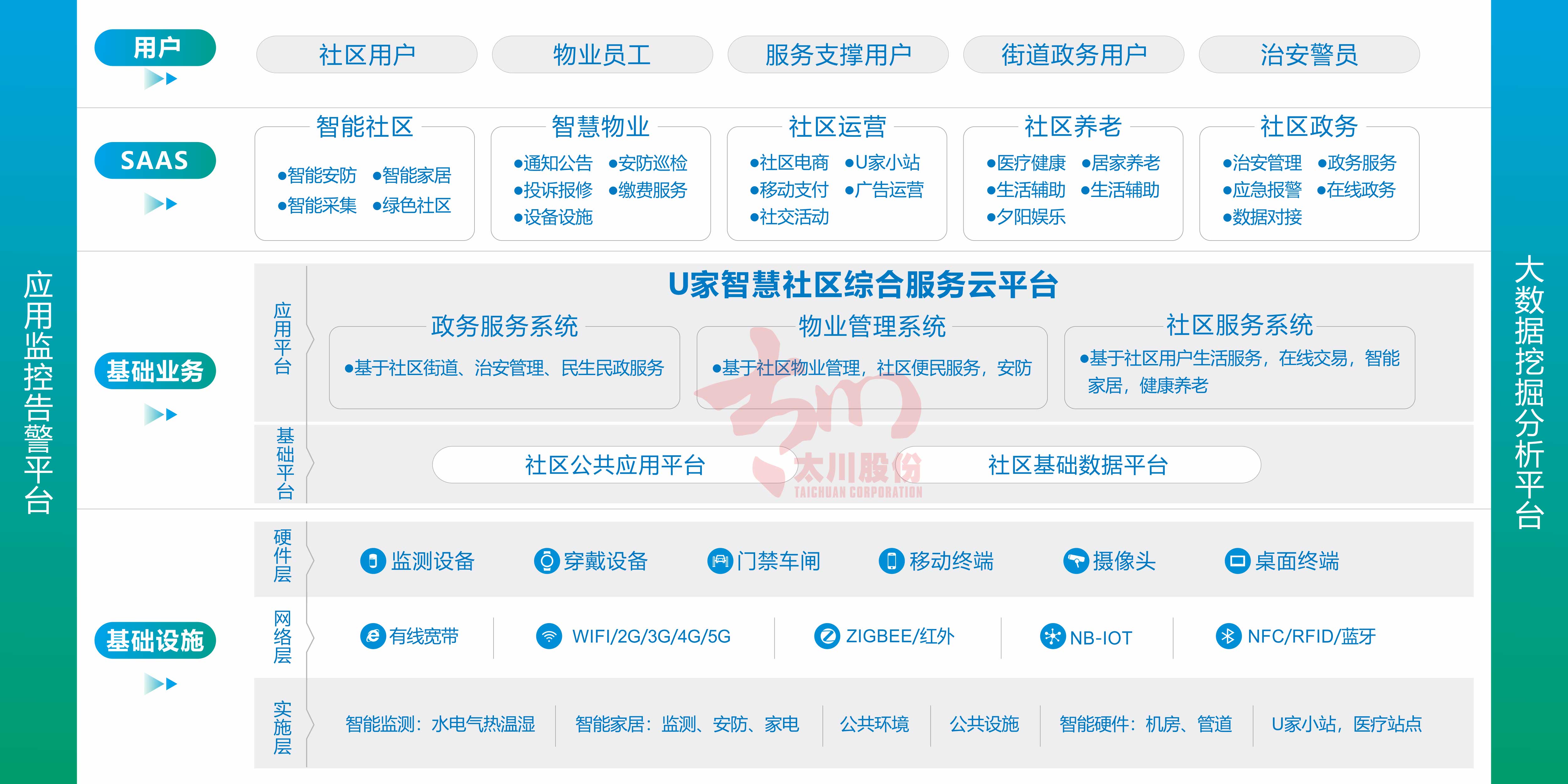2025年新澳门精准免费大全