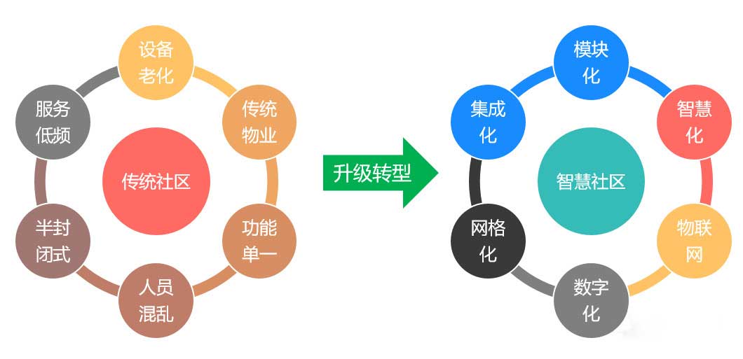 2025年新澳门精准免费大全