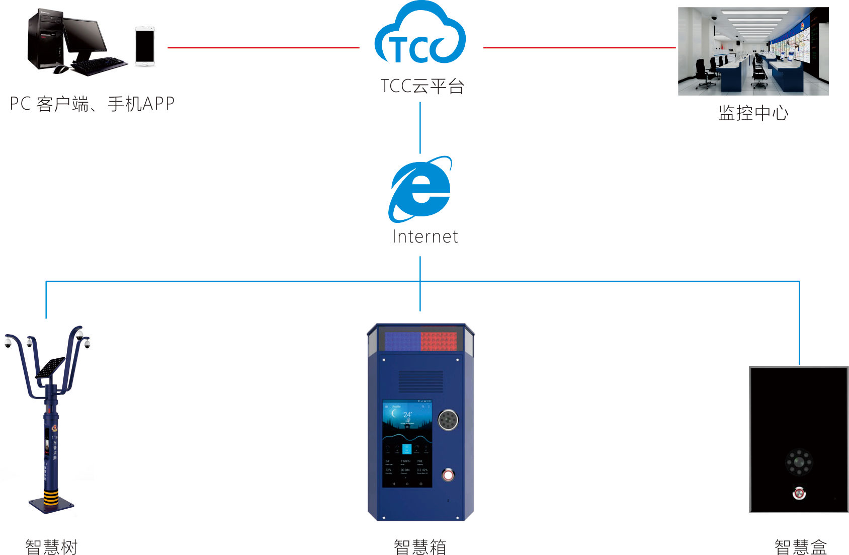 2025年新澳门精准免费大全