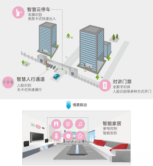 2025年新澳门精准免费大全