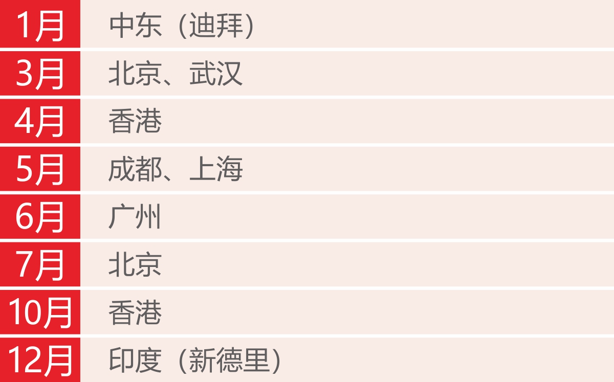 2025年新澳门精准免费大全