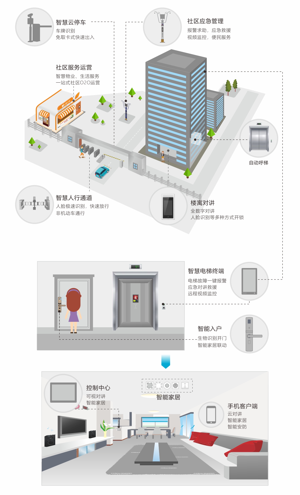 2025年新澳门精准免费大全