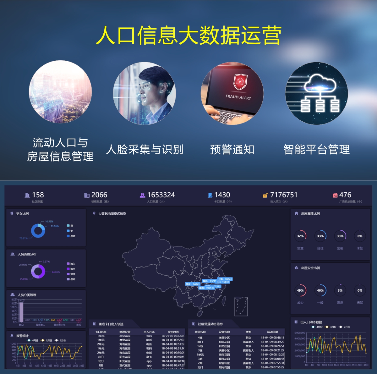 2025年新澳门精准免费大全