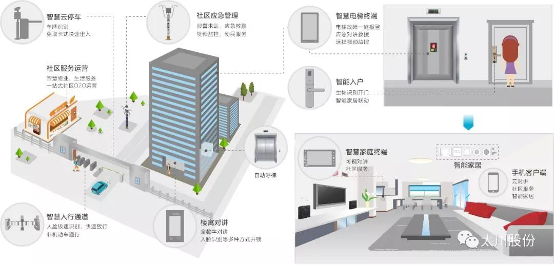 2025年新澳门精准免费大全