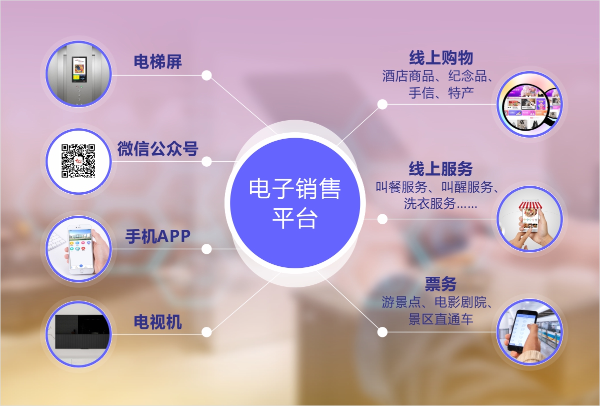 2025年新澳门精准免费大全