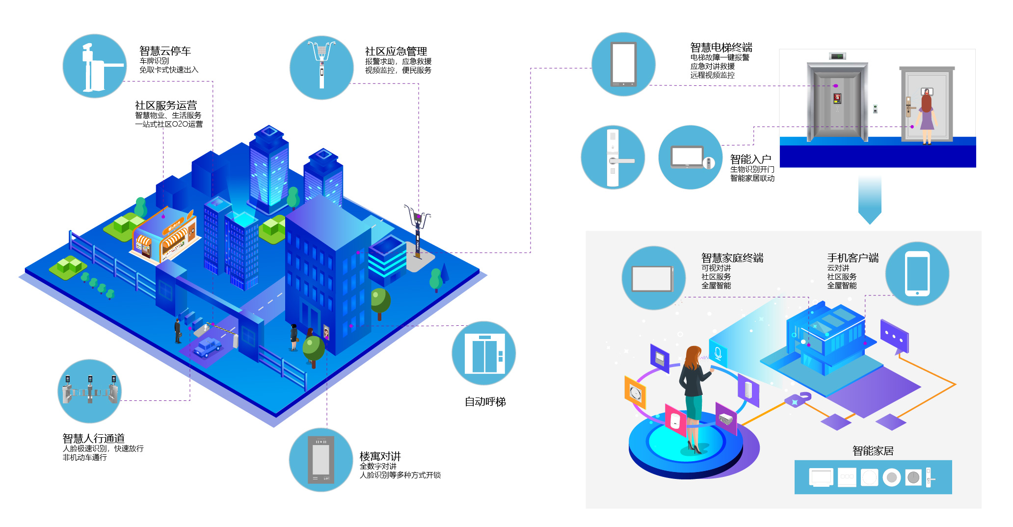 2025年新澳门精准免费大全