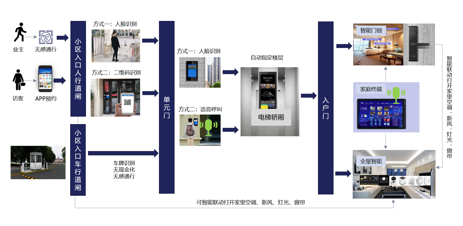 2025年新澳门精准免费大全