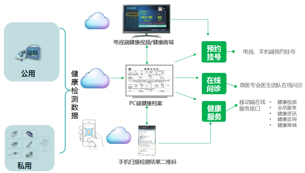 2025年新澳门精准免费大全