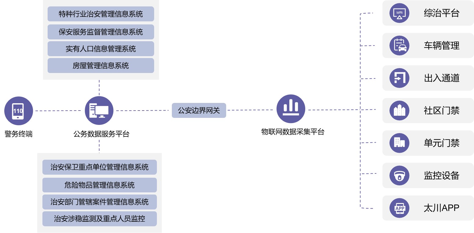 2024年新澳门精准免费大全
