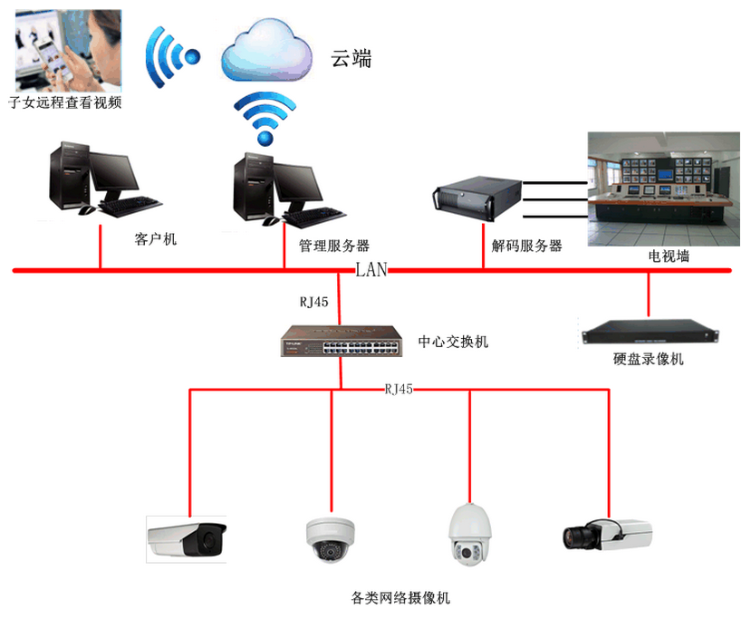 2025年新澳门精准免费大全