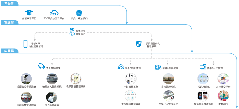 2024年新澳门精准免费大全