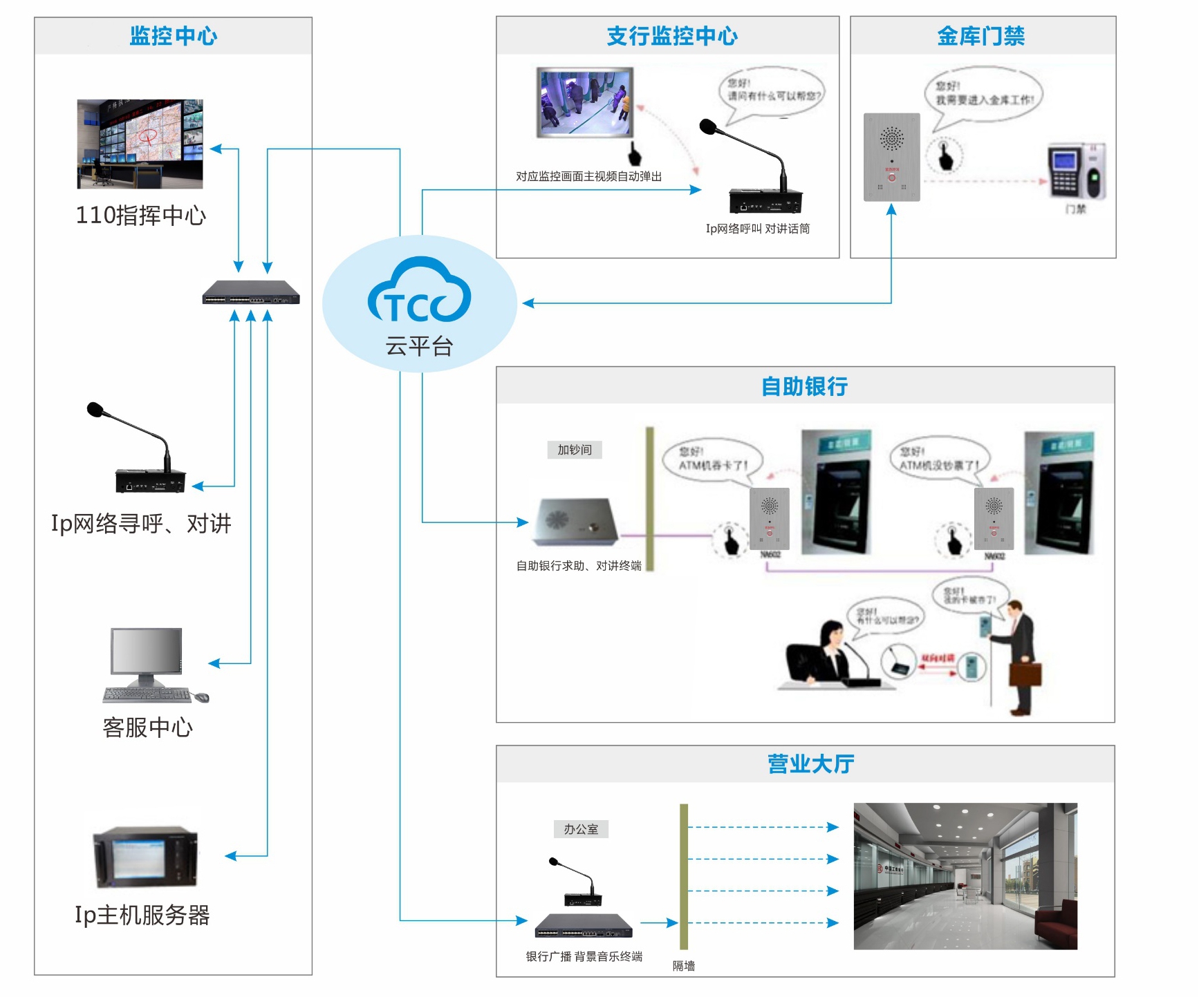 2025年新澳门精准免费大全