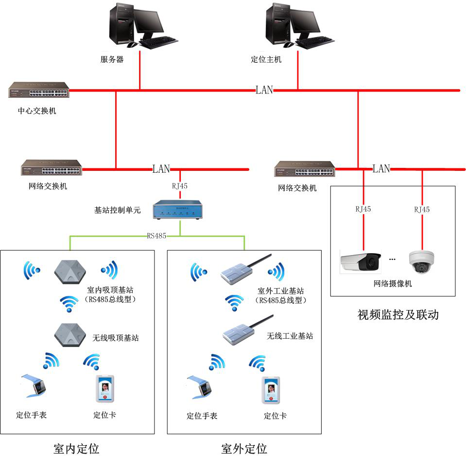 2025年新澳门精准免费大全