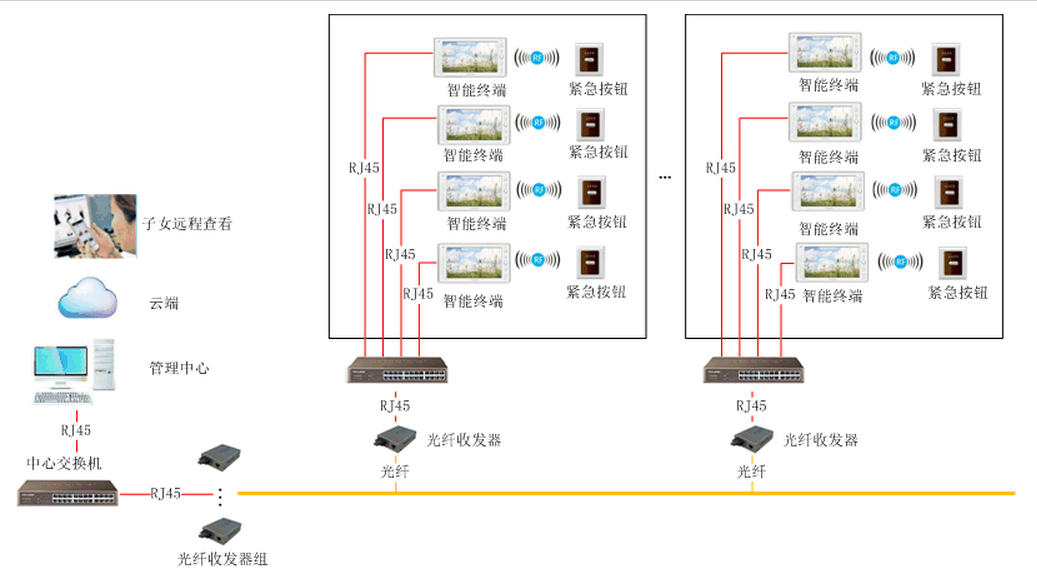 2025年新澳门精准免费大全