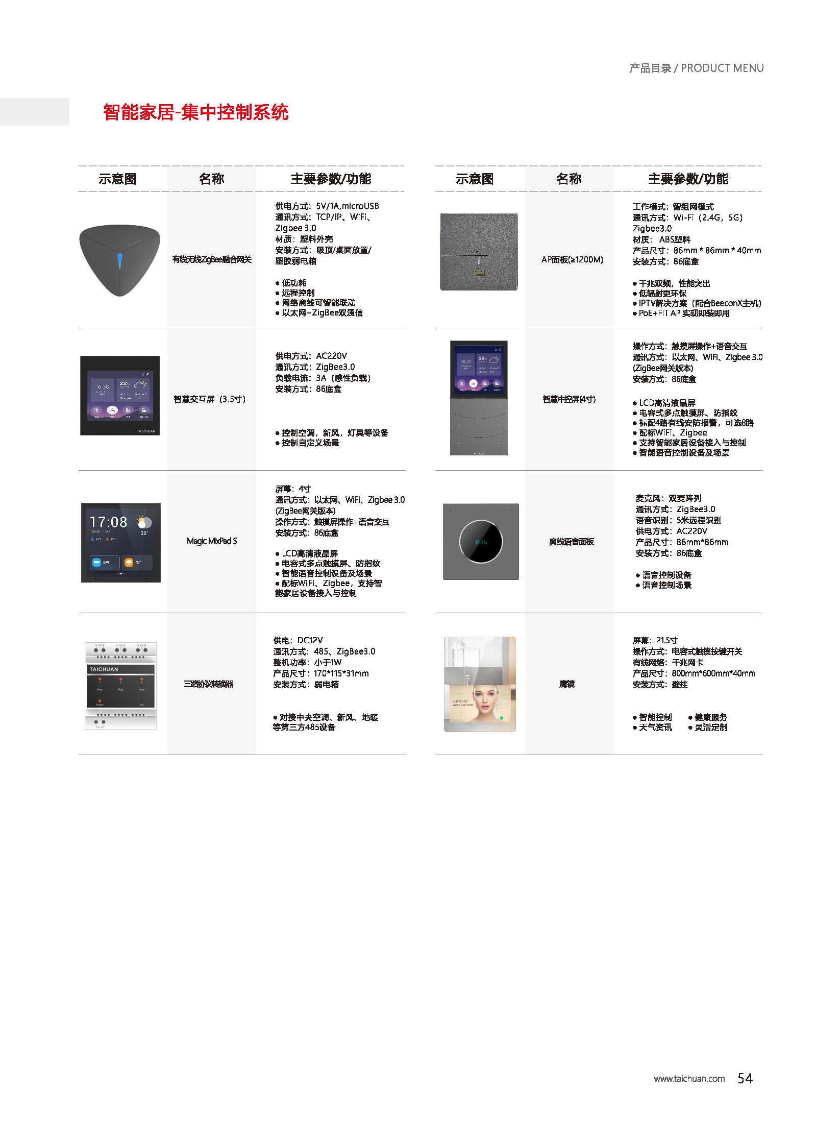 2024年新澳门精准免费大全