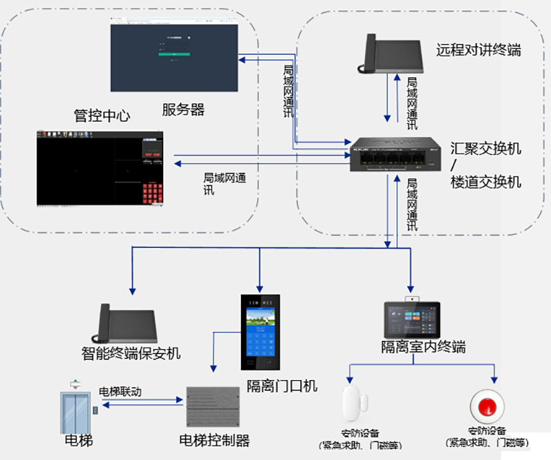 2025年新澳门精准免费大全