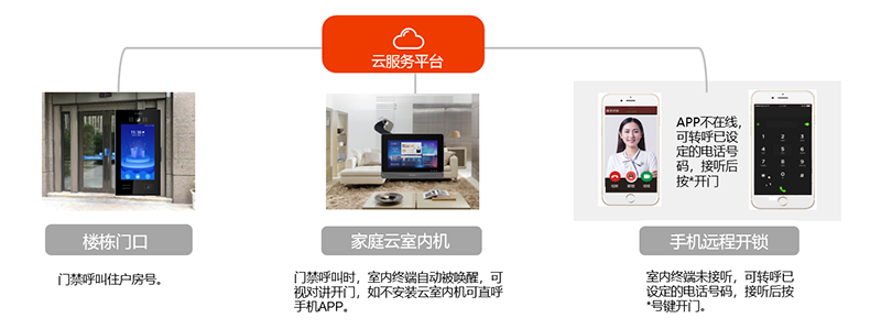 2025年新澳门精准免费大全