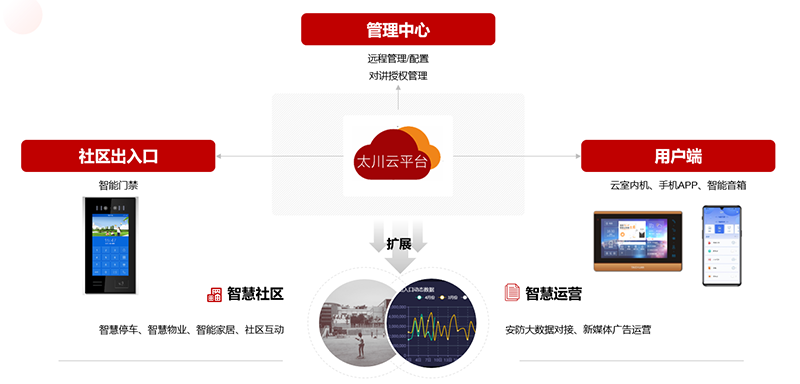 2025年新澳门精准免费大全